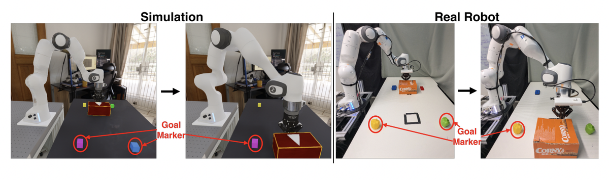 Few-Shot Residual Adaptation of Pretrained Latent World Models